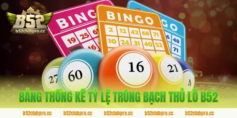 Bảng thống kê tỷ lệ trúng bạch thủ lô B52